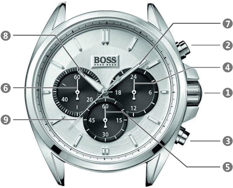 Hugo Boss Casual Chronograph Silver Dial Black Leather Strap Watch For Men - HB1512880